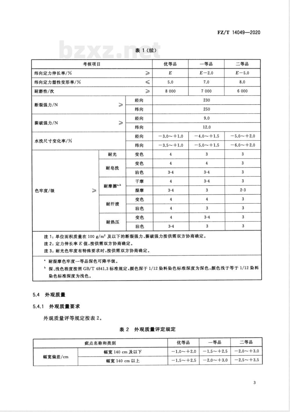 FZ/T 14049-2020莱赛尔纤维纱线与涤纶氨纶包覆丝线交织印染布 