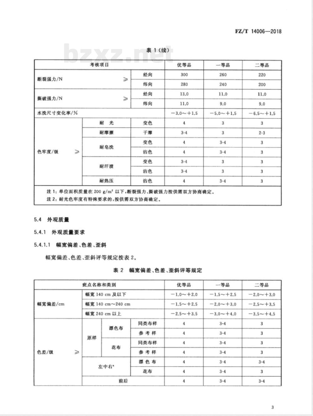 FZ/T 14006-2018经平绒棉印染布 