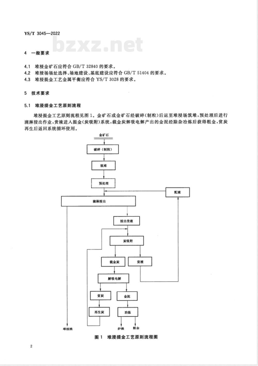 YS/T 3045-2022埋管滴淋堆浸提金技术规范 