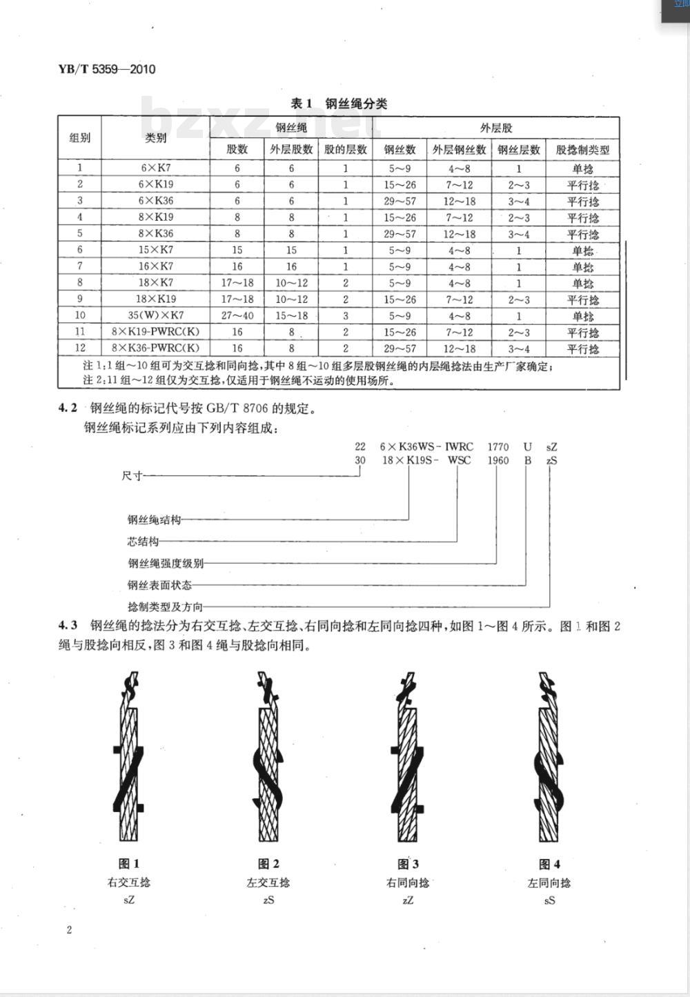 YB/T 5359-2010压实股钢丝绳 