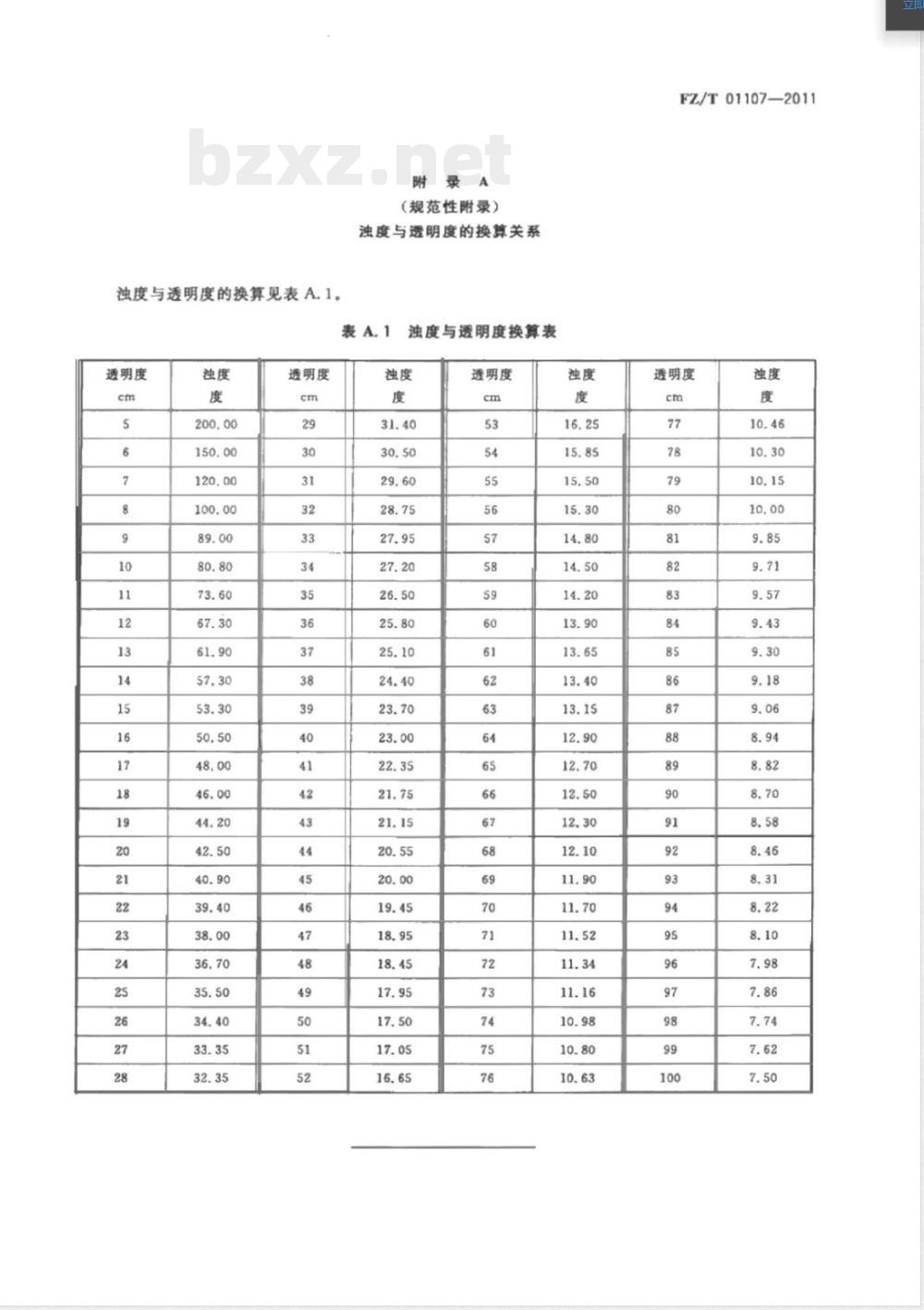 FZ/T 01107-2011纺织染整工业回用水水质 