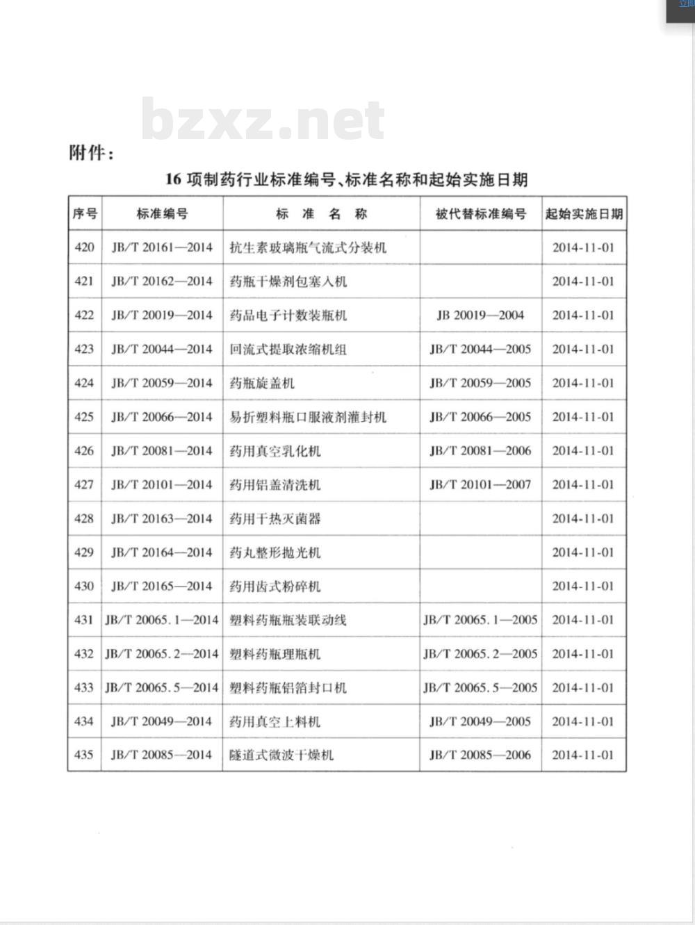 JB/T 20044-2014回流式提取浓缩机组 