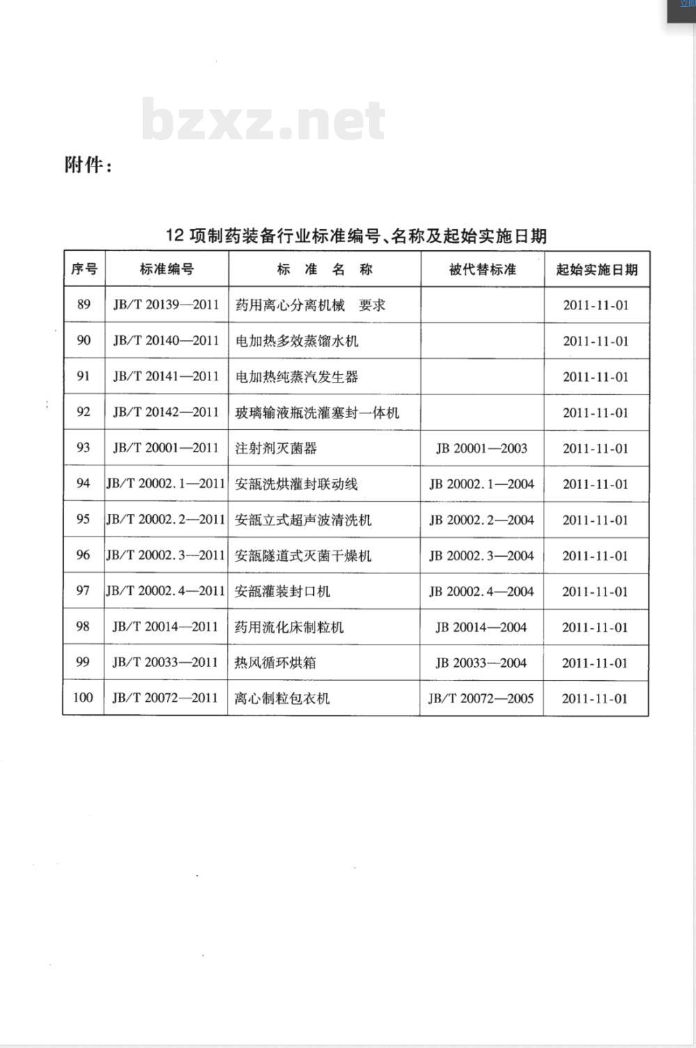 JB/T 20072-2011离心制粒包衣机 