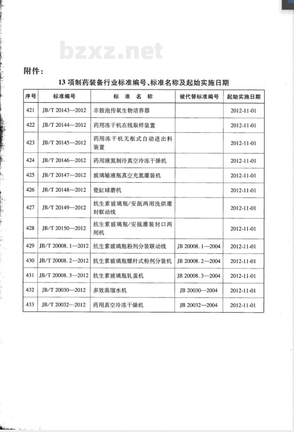 JB/T 20143-2012非鼓泡传氧生物培养器 