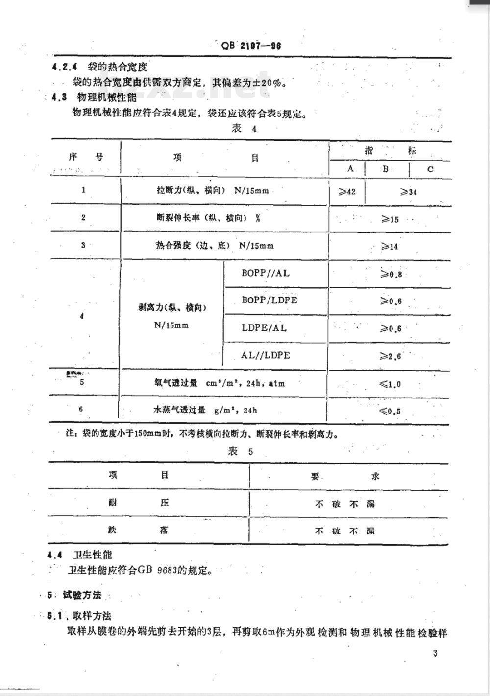 QB/T 2197-1996榨菜包装用复合膜、袋 