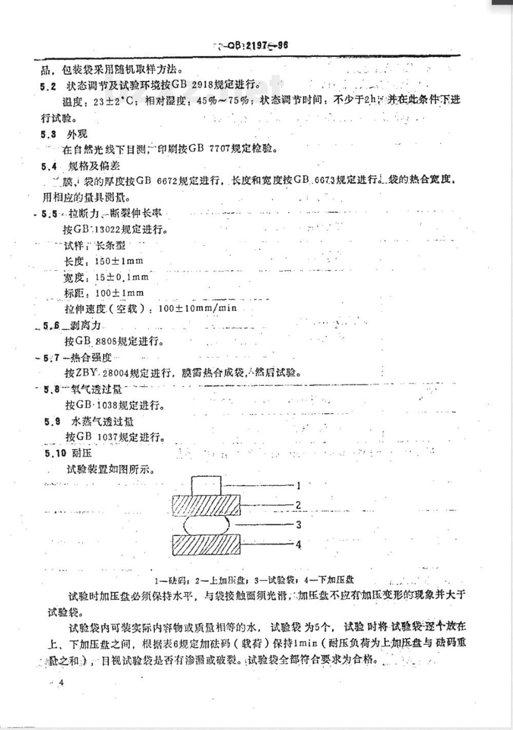 QB/T 2197-1996榨菜包装用复合膜、袋 