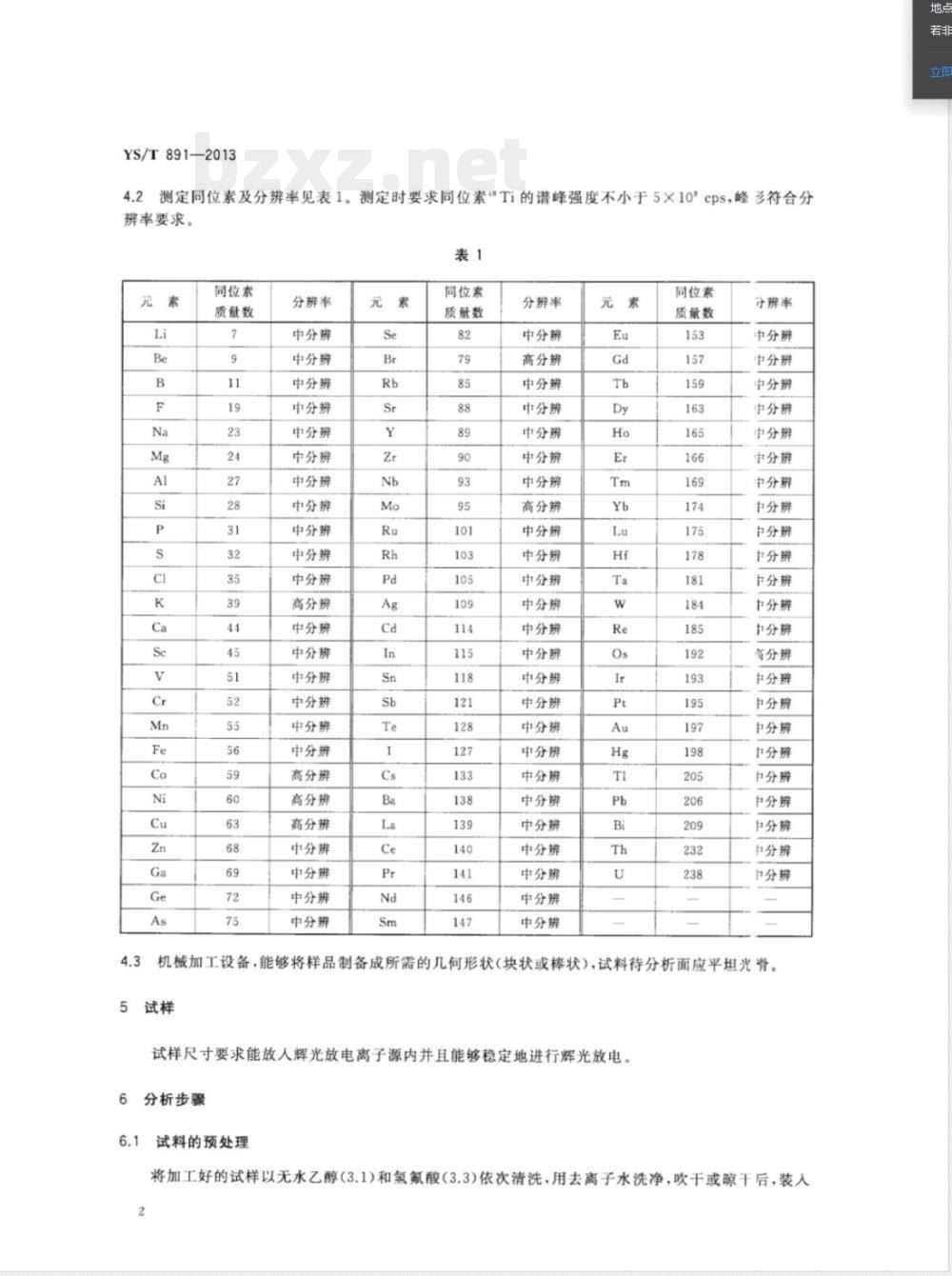 YS/T 891-2013高纯钛化学分析方法 痕量杂质元素的测定 辉光放电质谱法 