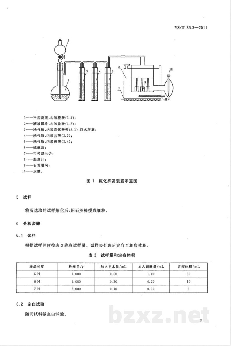 YS/T 36.3-2011高纯锡化学分析方法 第3部分：镁、铝、钙、铁、钴、镍、铜、锌、银、铟、金、铅、铋量的测定 电感耦合等离子体质谱法 