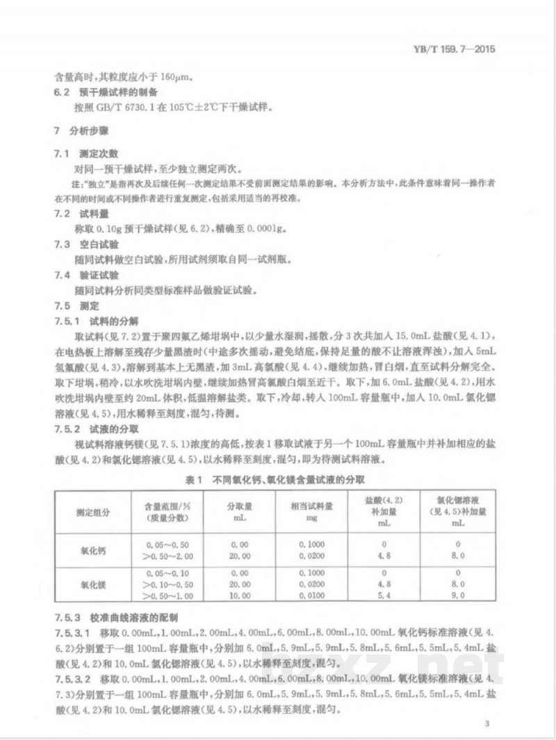 YB/T 159.7-2015钛精矿（岩矿） 氧化钙和氧化镁含量的测定 火焰原子吸收光谱法 