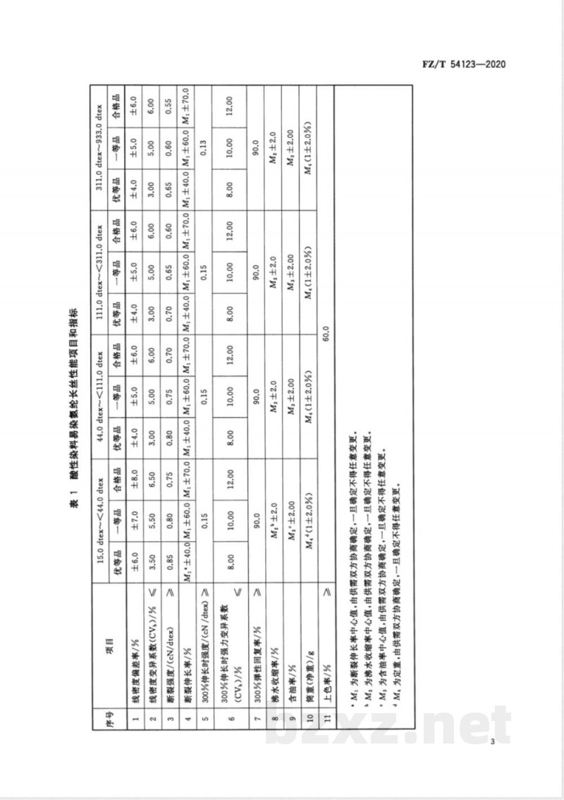 FZ/T 54123-2020酸性染料易染氨纶长丝 